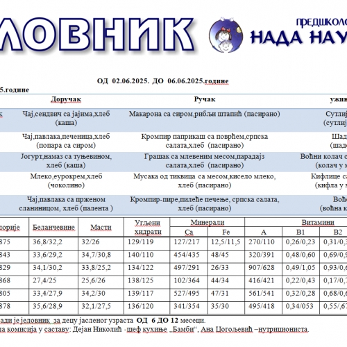 Јеловник